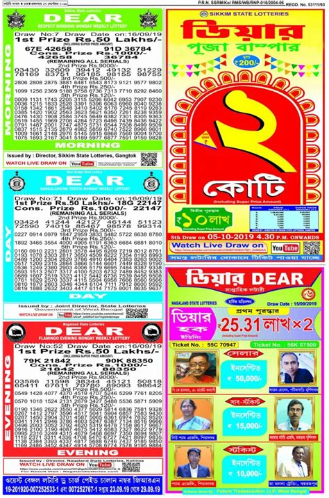 lottery sambad epaper|Sambad Group Digital .